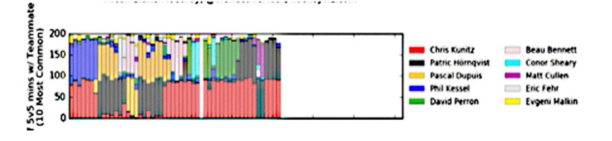 Chart-five.jpg